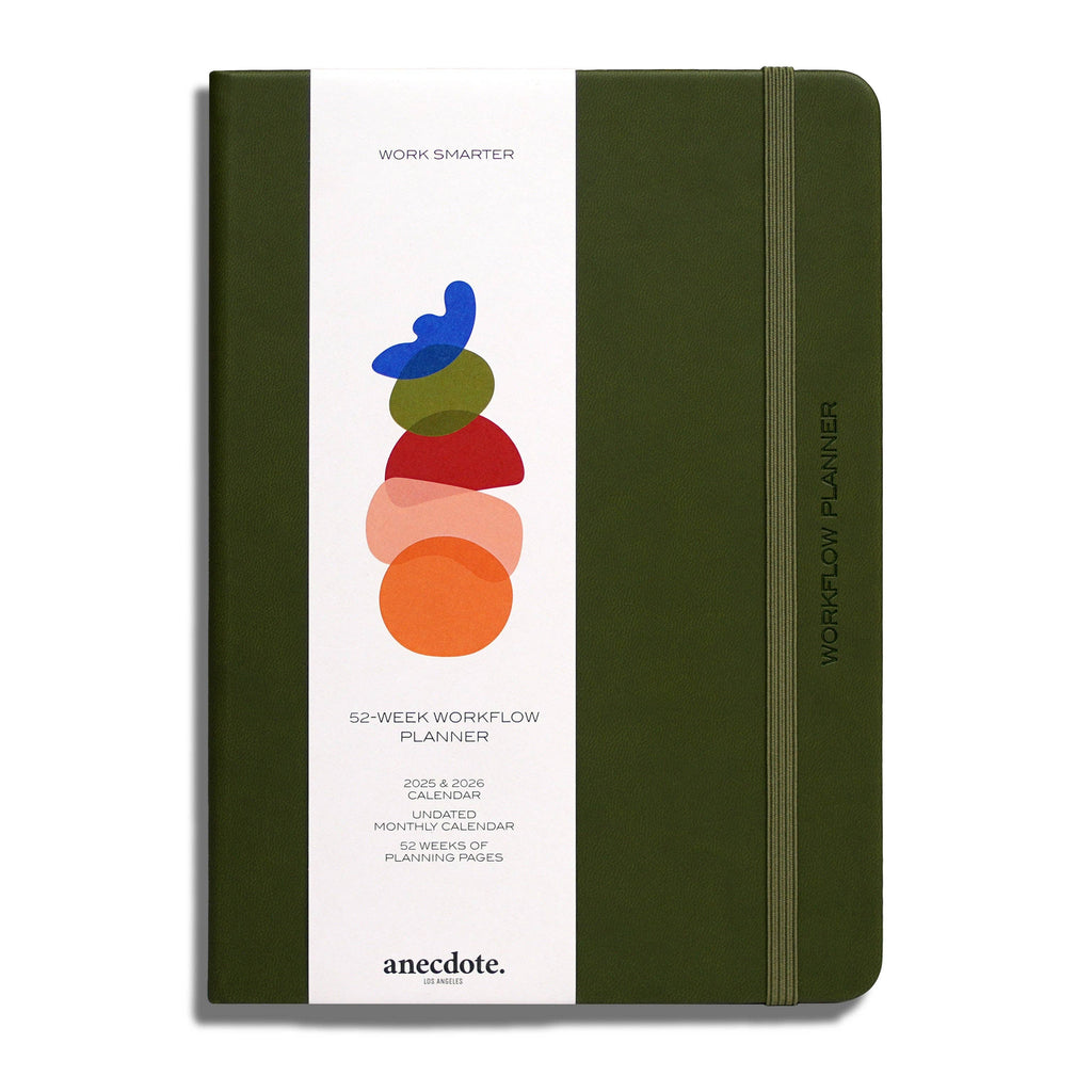 Yearly Workflow Planner - Undated