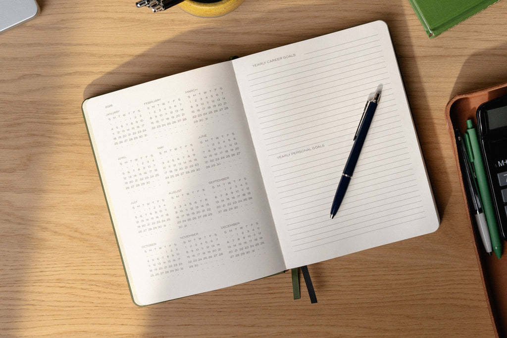 Yearly Workflow Planner - Undated