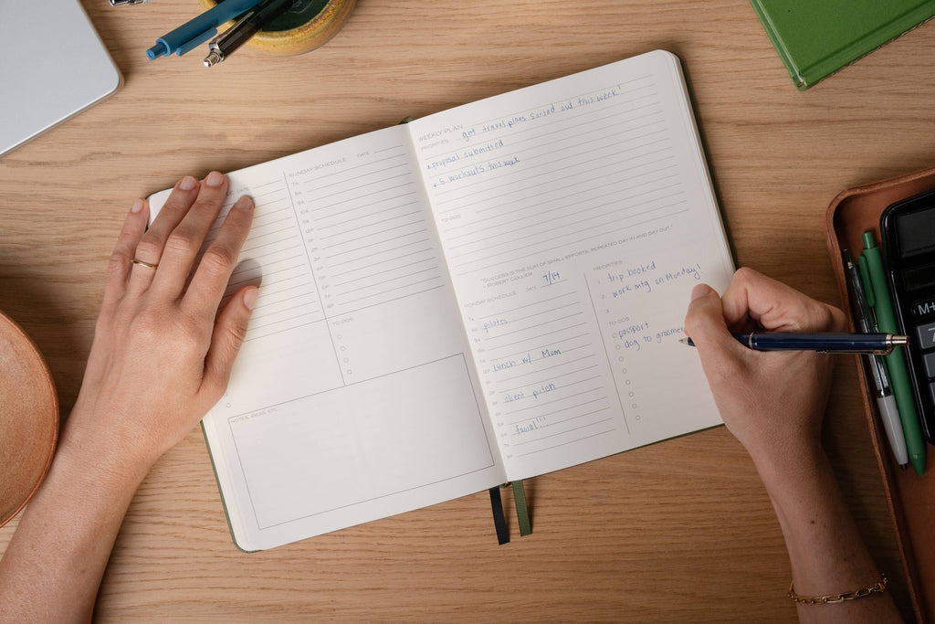 Yearly Workflow Planner - Undated