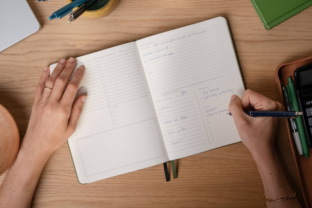 Yearly Workflow Planner - Undated
