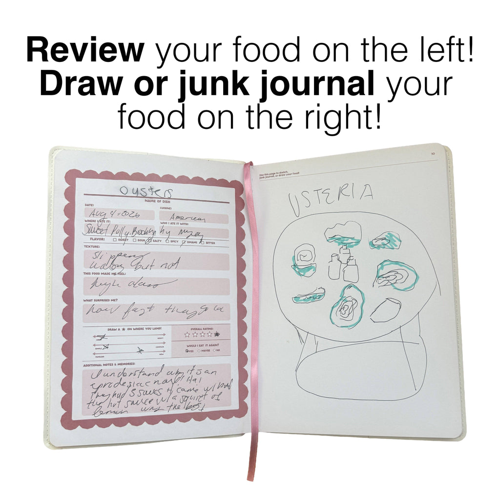 Food I Ate: My Personal Reviews Journal | Food Review Journal