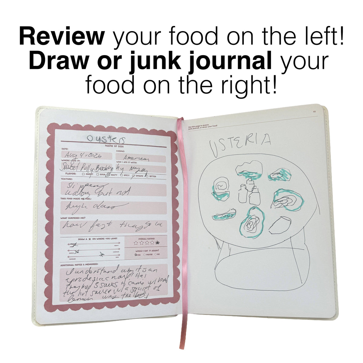 Food I Ate: My Personal Reviews Journal | Food Review Journal
