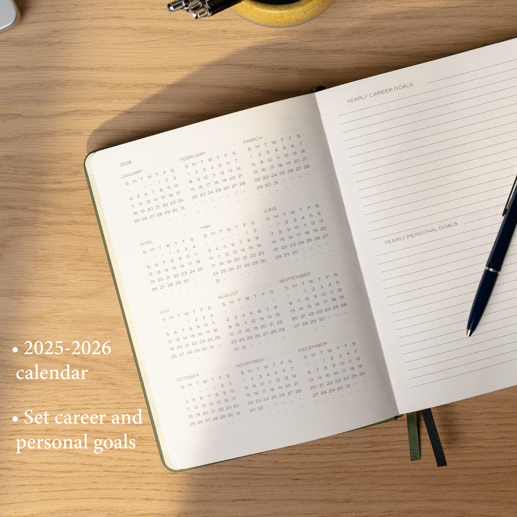 Yearly Workflow Planner - Undated